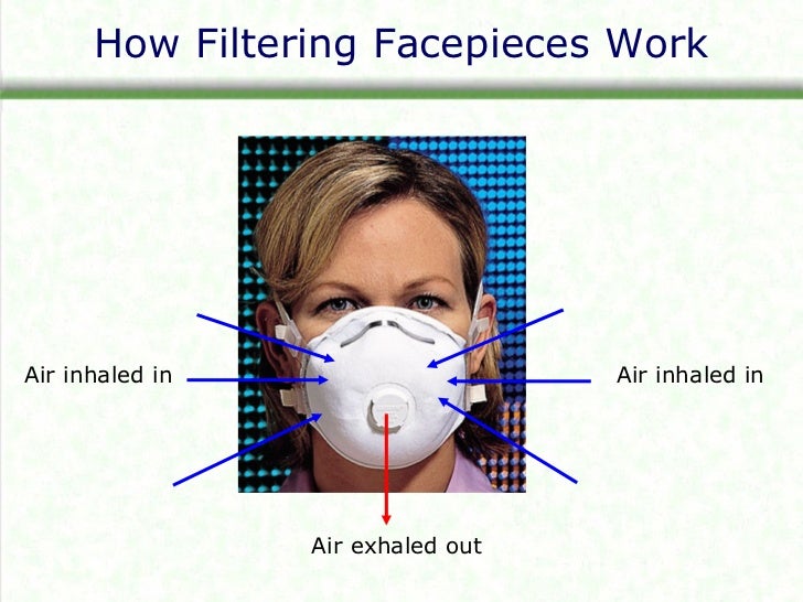 Dust Mask Safety Training