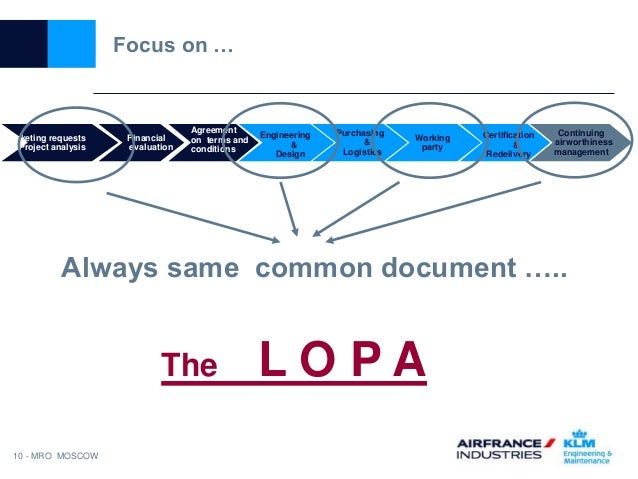 document aviation evaluation