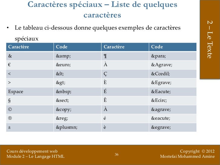 Les cliniques de lalcoolisme à gomele