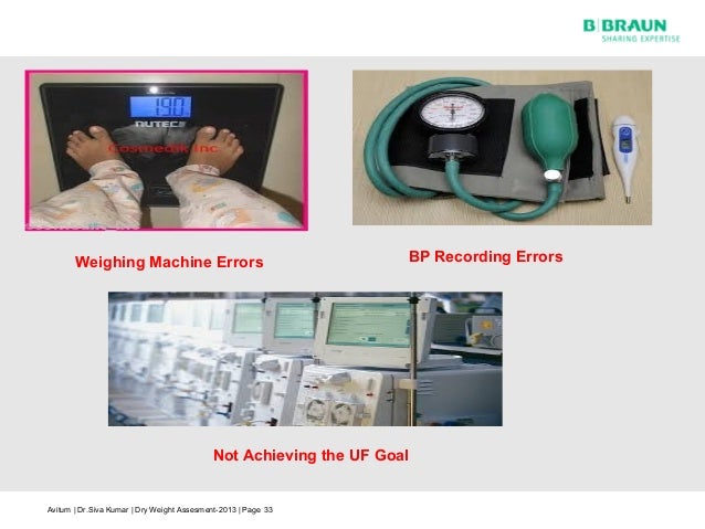 Dialysis device Water usage