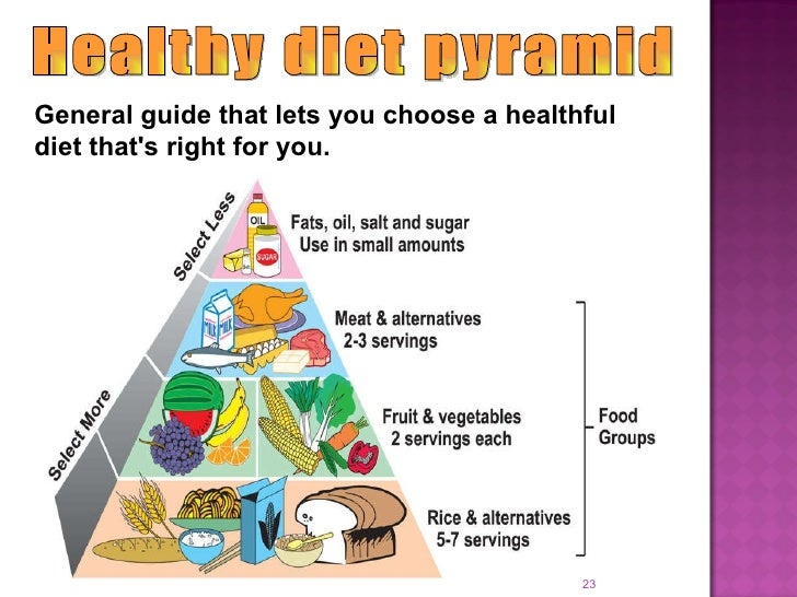 Essay healthy food healthy body