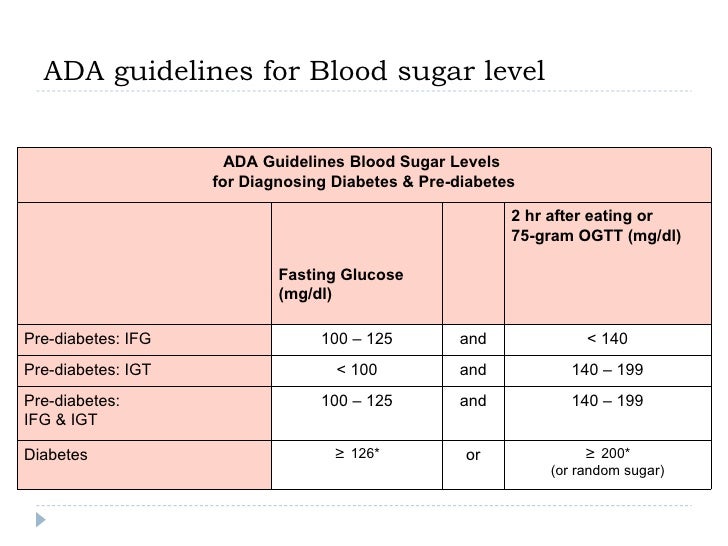 download normal blood glucose levels chart gantt chart ada blood sugar chart