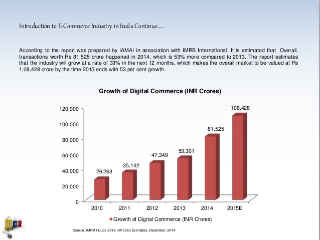 emerging trends in recruitment commerce essay Get upsc civil services mains law syllabus, paper structure & applicable topics covered in upsc civil service india mains law syllabus, emerging trends and judicial approach delegated legislation and its constitutionality in a specific language will have to be answered in the language medium indicated by them for answering. emerging trends in recruitment commerce essay Get upsc civil services mains law syllabus, paper structure & applicable topics covered in upsc civil service india mains law syllabus, emerging trends and judicial approach delegated legislation and its constitutionality in a specific language will have to be answered in the language medium indicated by them for answering.