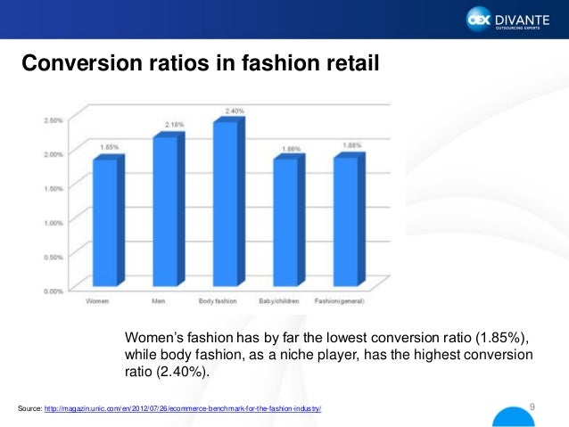 Fashion Industry Growth Statistics Canada Fashion Industry Growth Statistics Canada