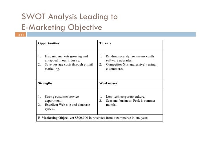 strategic plan part ii swott analysis 2 essay strategic plan part ii swott analysis 2 essay