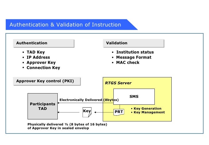 introduction of value education in the curriculum essay introduction of value education in the curriculum essay