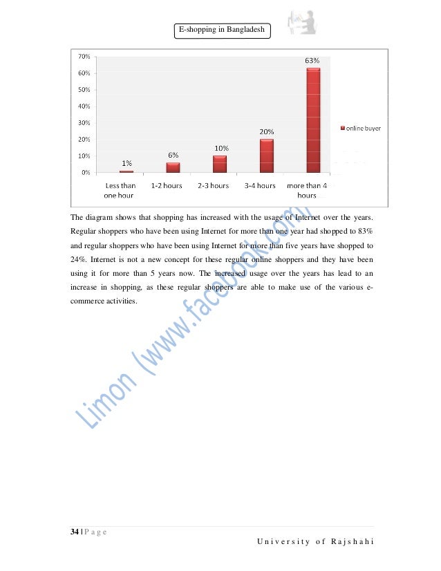 Research paper on bangladesh