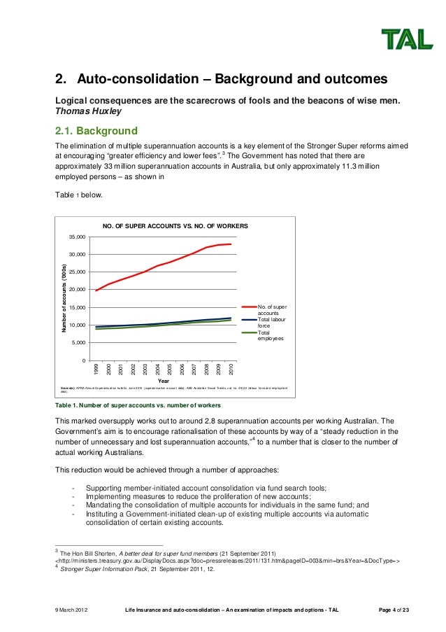 Term paper life insurance