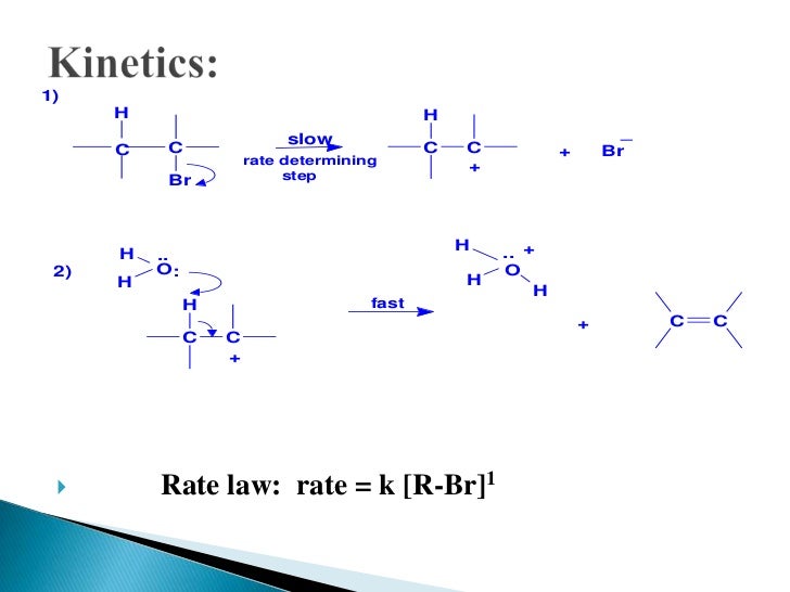 E1 Reaction e1-reaction