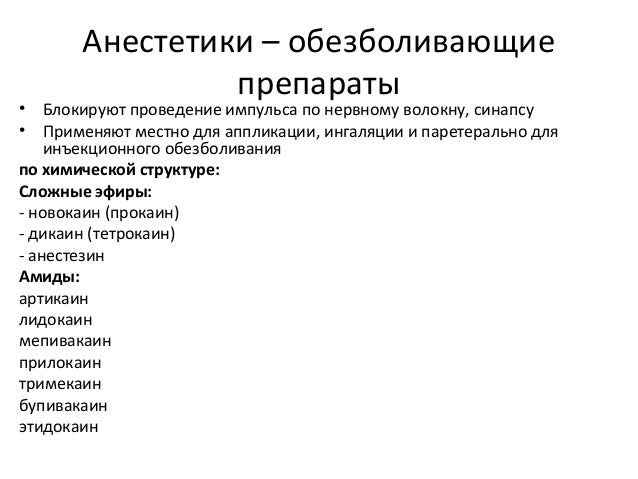 Аппликации для обезболивания Аппликации для обезболивания