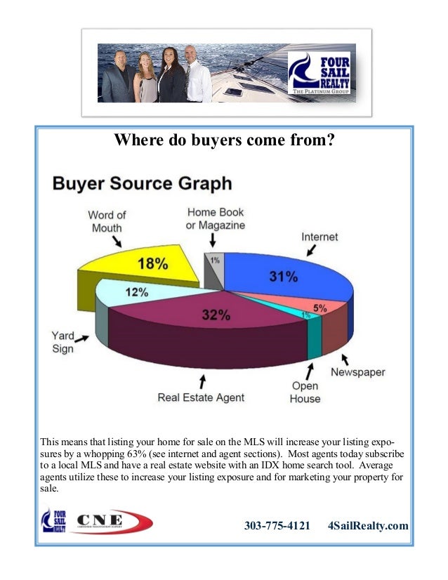 Platinum forex group latest news