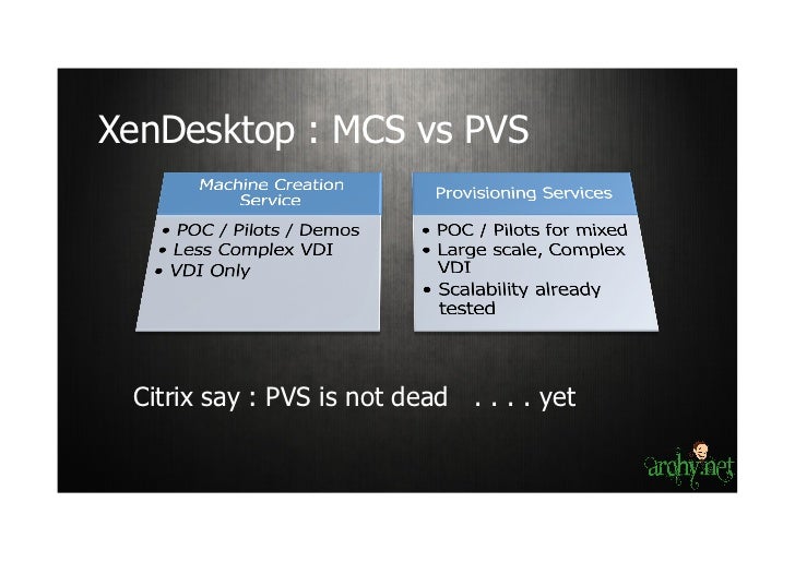 automobile coverage costs texas