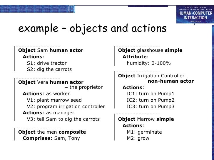 HCI 3e Ch 15 Task analysis