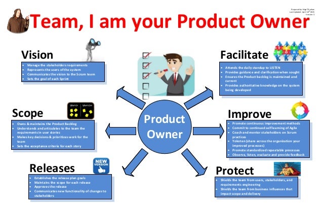 the-product-owner-role