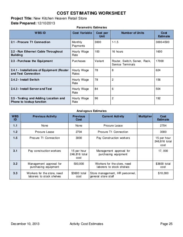 Project case study