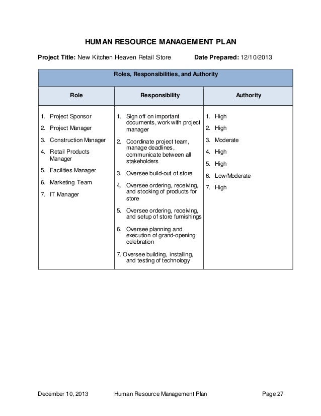 Project case study