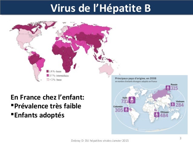 Les régimes de la lutte avec les parasites