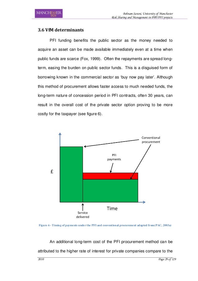 writing help creative ma
