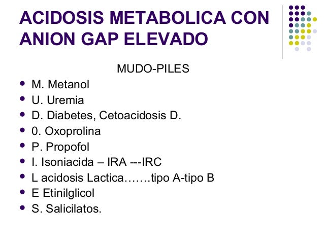 anion gap