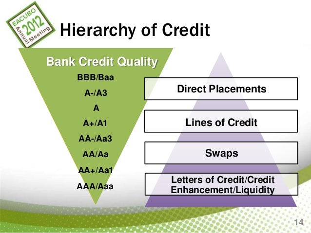 personal loans online texas