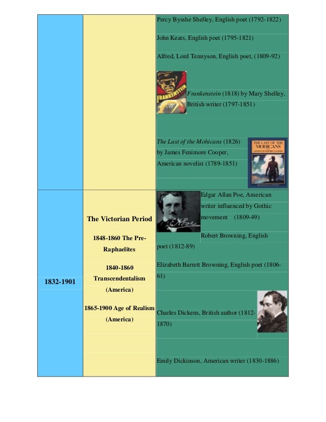 The ways we lie essay summary