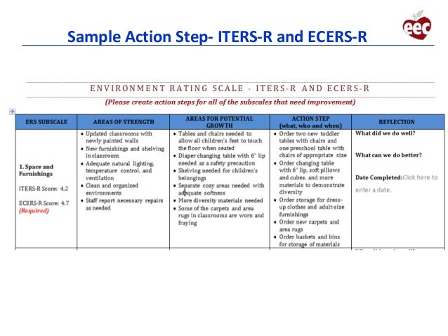 template of quality improvement plan massachusetts continuous quality improvement plan cqip template of quality improvement plan massachusetts continuous quality improvement plan cqip