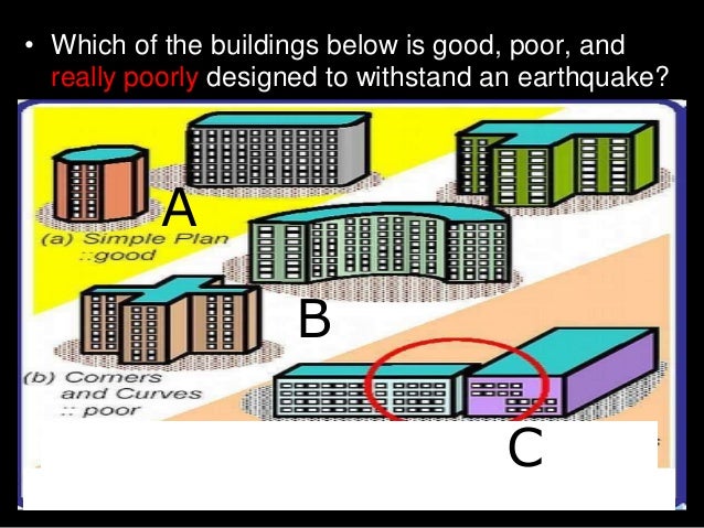 Designing Buildings For Earthquakes Designing Buildings For Earthquakes