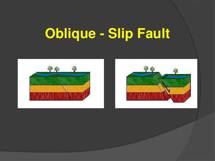 Earthquake Presentation