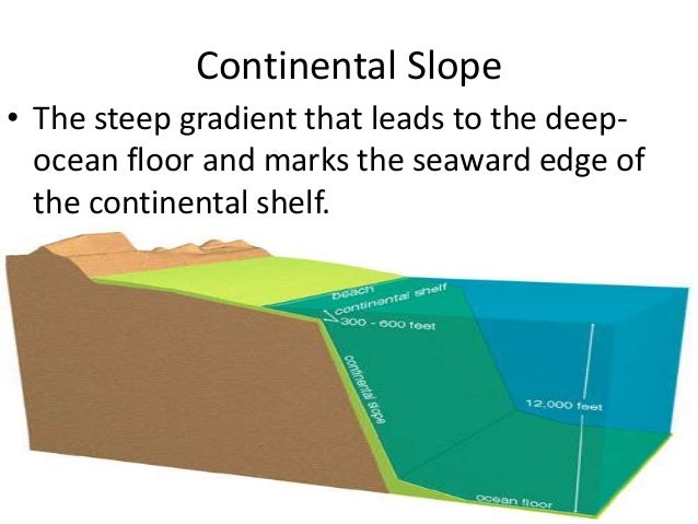 Earth Science 14 2
