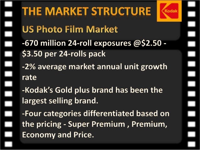 kodak case summary kodak case summary