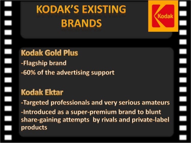 Kodak case study questions