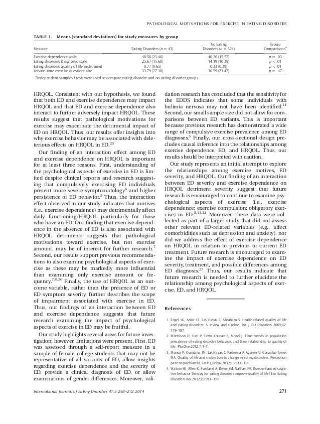Apa research paper on eating disorders