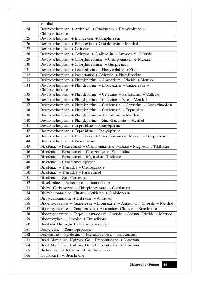2019 year - Phenylephrine-Triprolidine 2019 year