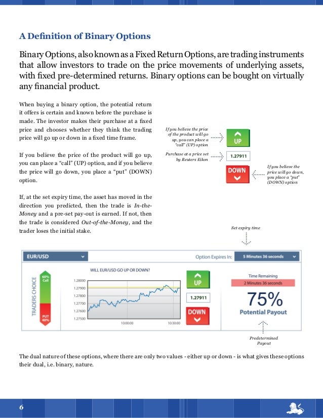 Option trading live prices