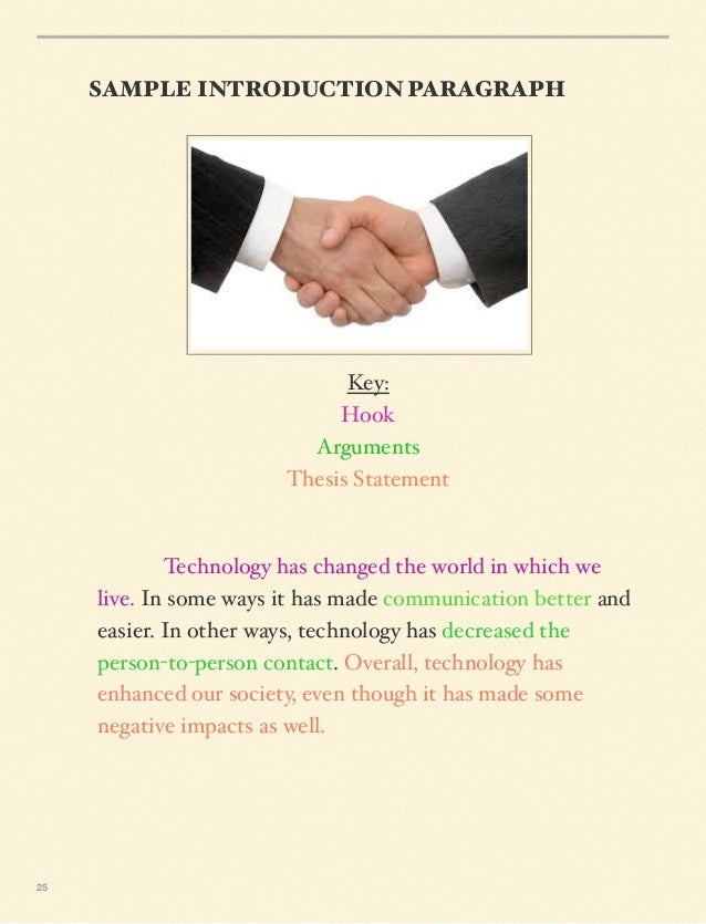 writing an essay hook writing an essay hook
