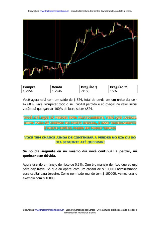Forex ebook