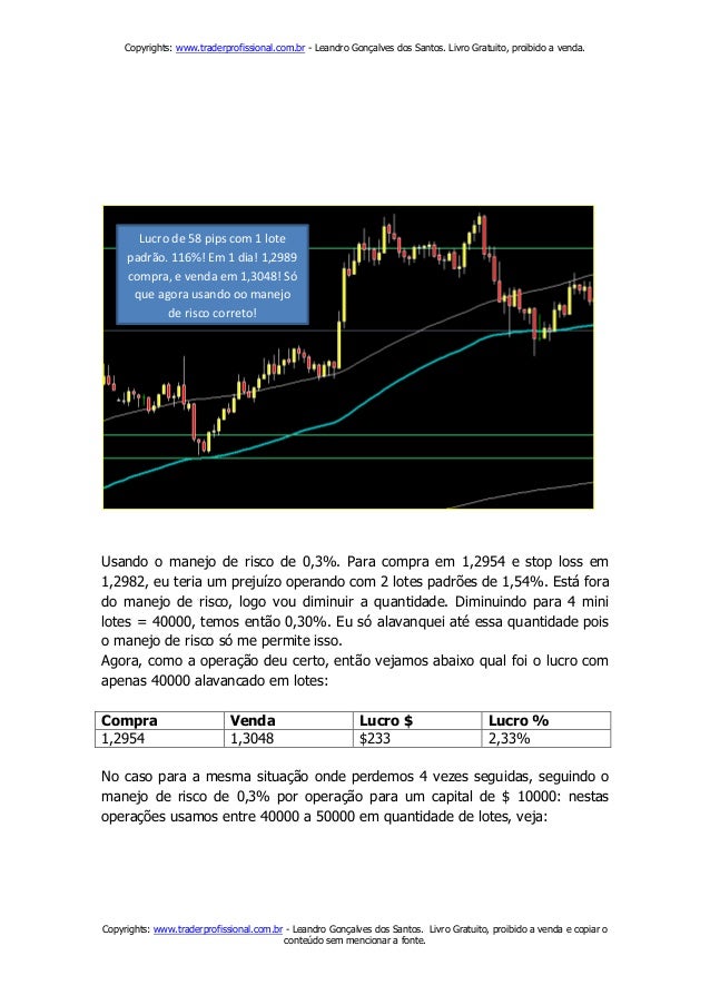 Forex ebook