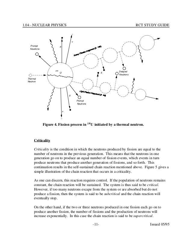 Kenneth Krane Nuclear Physics Solutions Manual