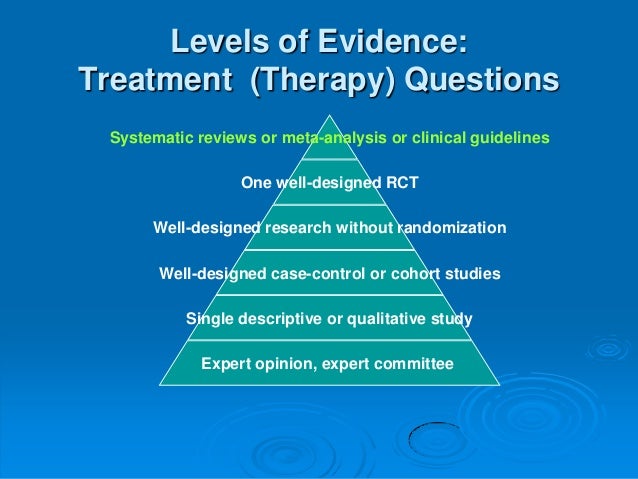 critical thinking and evidence based practice journal of professional nursing Type a term to search within all articles in this journal: eg, stem cell. critical thinking and evidence based practice journal of professional nursing Type a term to search within all articles in this journal: eg, stem cell.