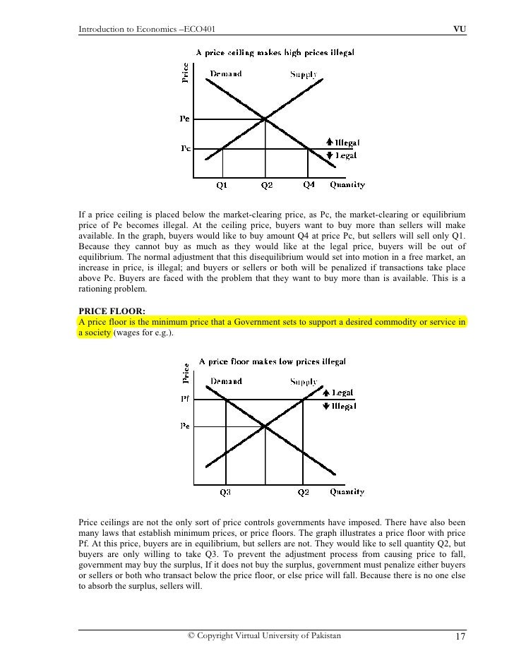 28 Diagram Of Price Ceiling Problem Arises Scarcity