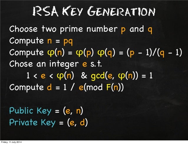 Rsa Key Generation Tool Given P 11 Q 3