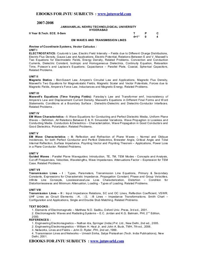 Trading european style options