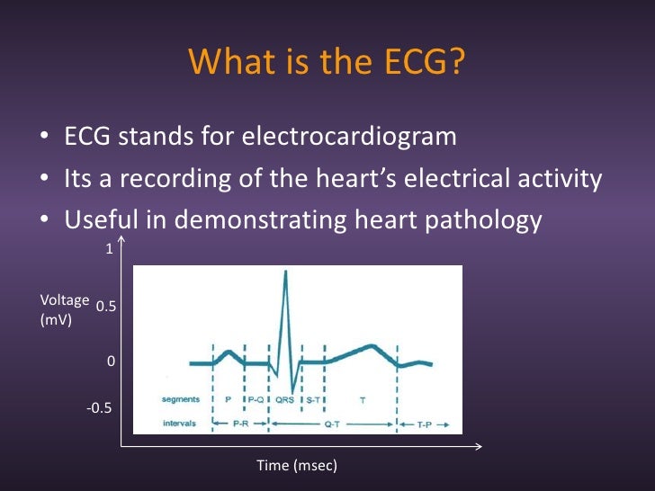Ecg