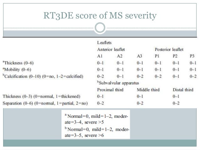 Echocardiography in mitral_stenosis