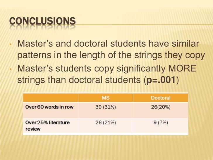 Dissertation review service doctoral