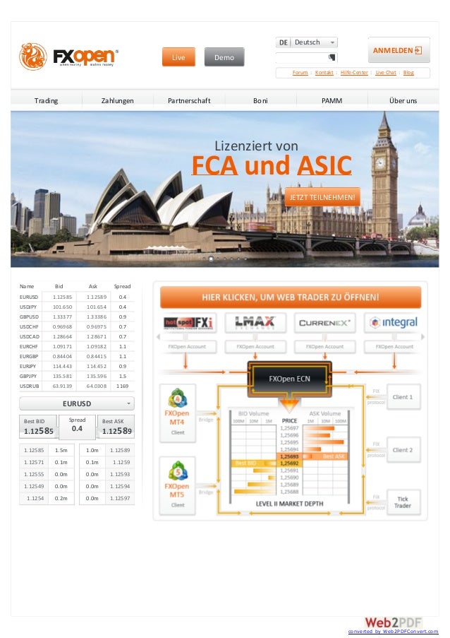 Ecn forex
