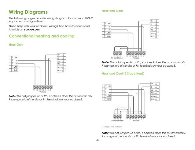 Ecobee3 User Guide