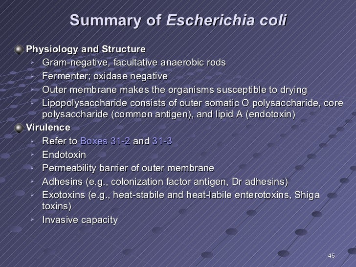 cefuroxime and escherichia coli