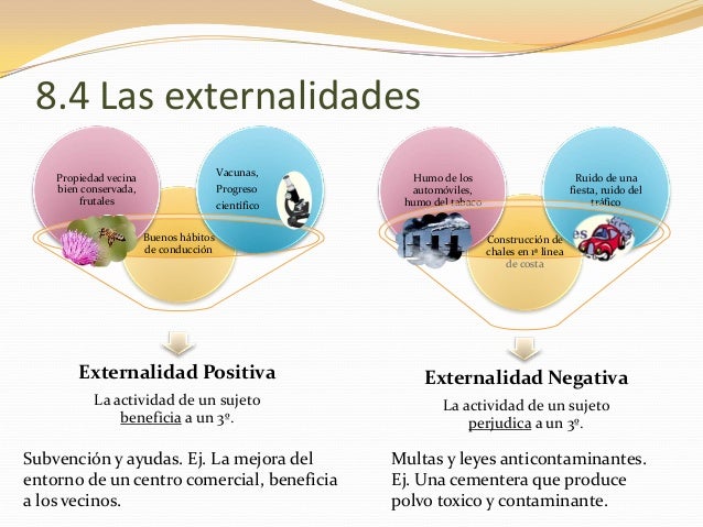 Economia