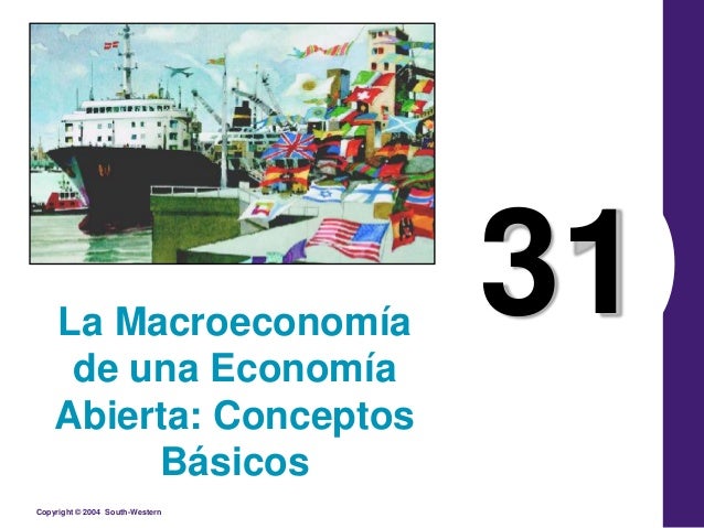 ECONOMIA ABIERTA economia abierta: